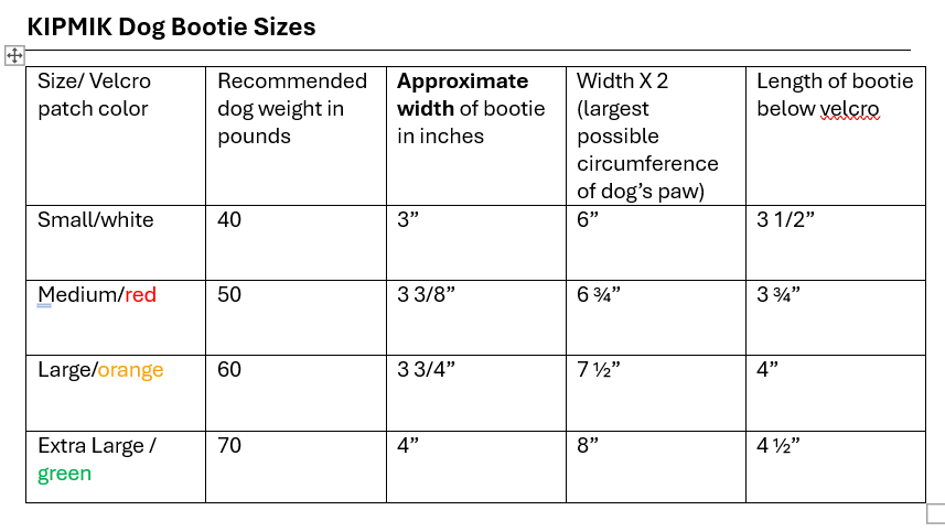 a chart detailing sizing information for kipmik dog booties