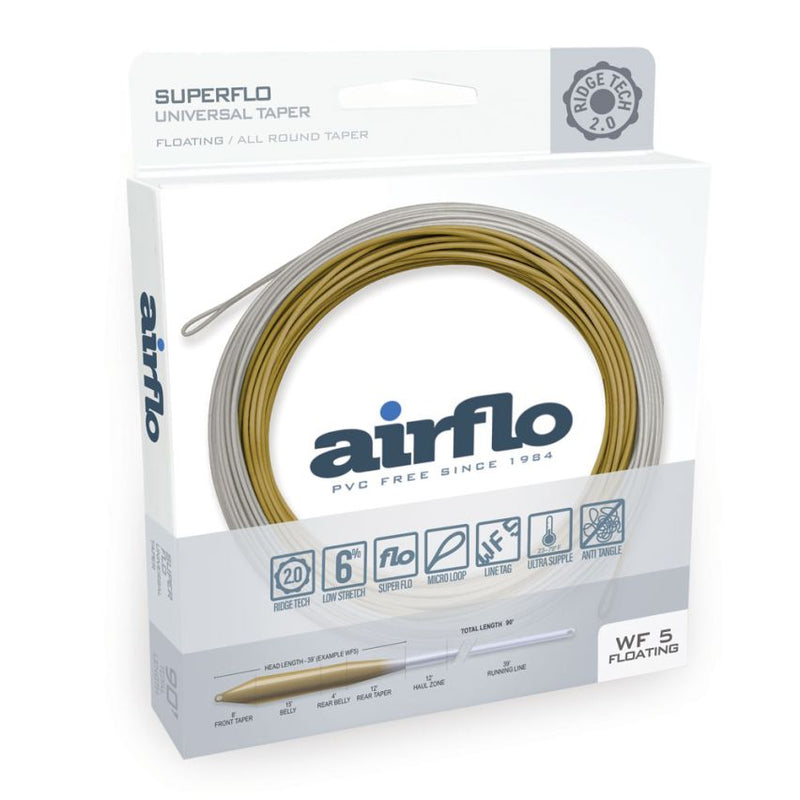 Universal taper fly line in box, moss and chartreuse with gray coating, WF5 floating