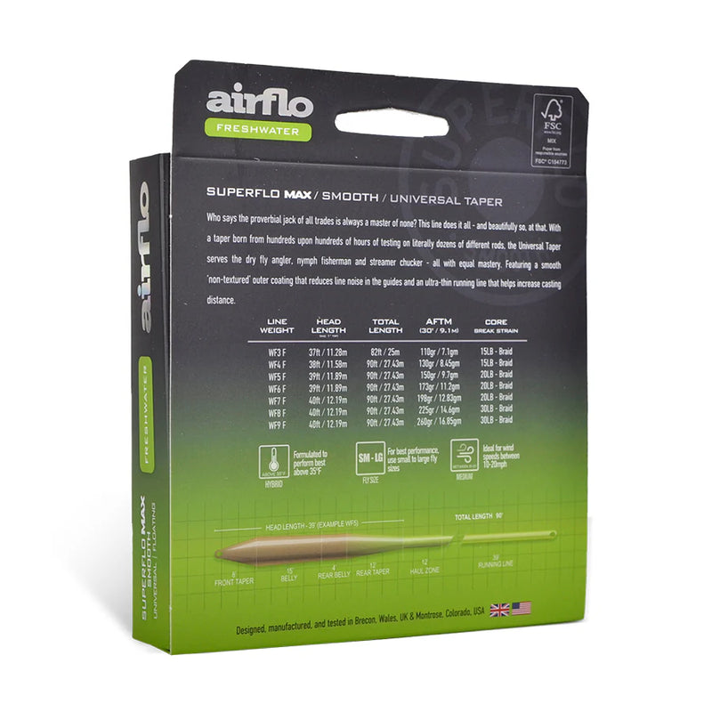 Fishing line retail box back with measurement chart and tapered line diagram