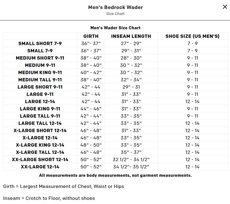 Grundens Boundary Goretex Stockingfoot Wader