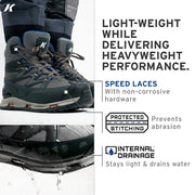Lightweight lace-up boot, dark gray and blue with orange outsoles and side panels