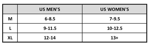 Socks size chart for US men (M-XL) and US women (6-8.5 to 13+)