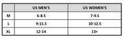 Size chart showing US men’s and women’s sock sizes M, L, XL with ranges