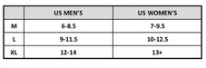 Size chart comparing US Men's and US Women's clothing sizes